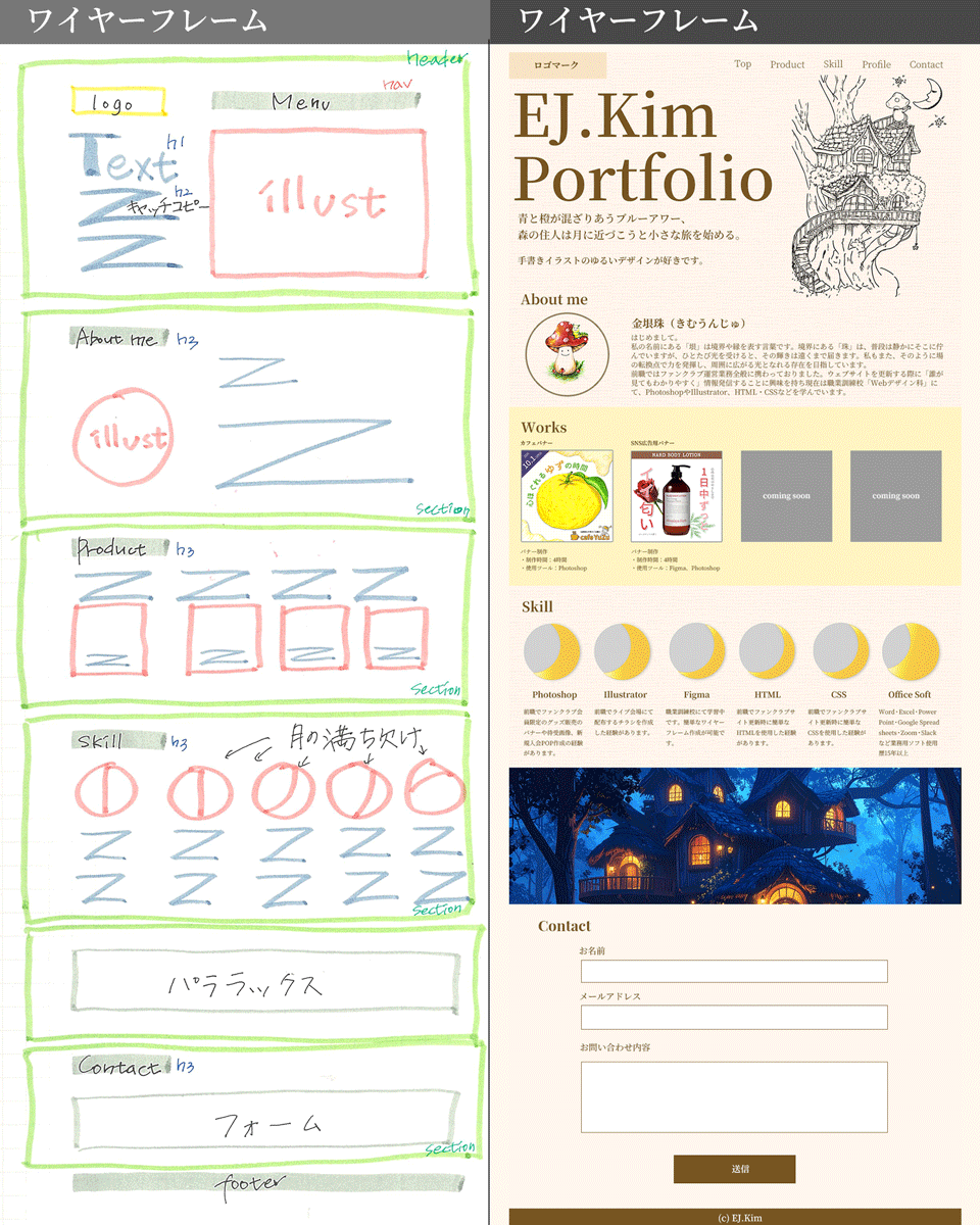 Portfolioワイヤーフレーム