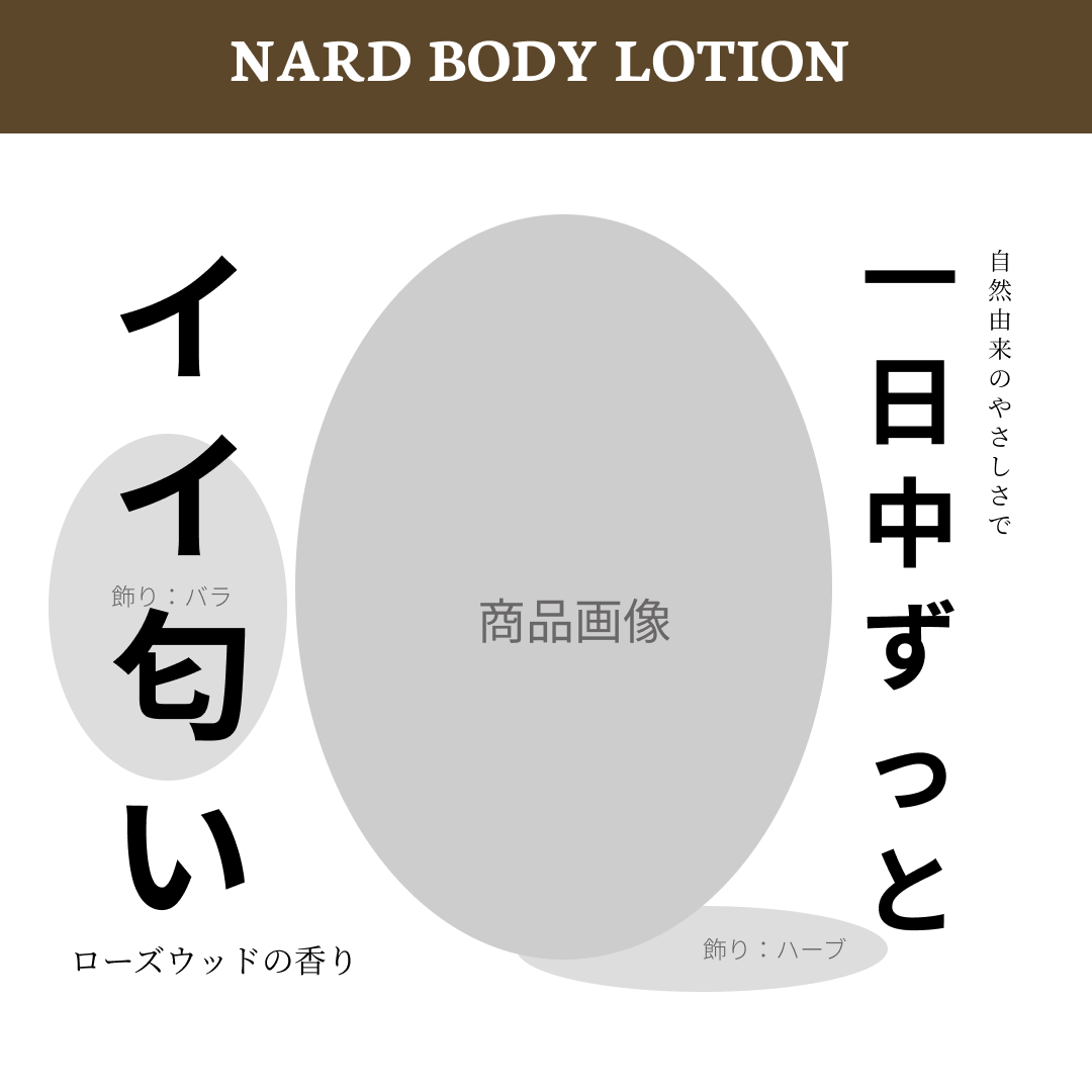 SNS広告用バナー構成案